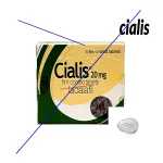 Risque achat cialis internet